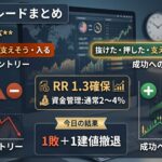 5月9日トレードまとめ｜1敗1建値撤退で見えた課題